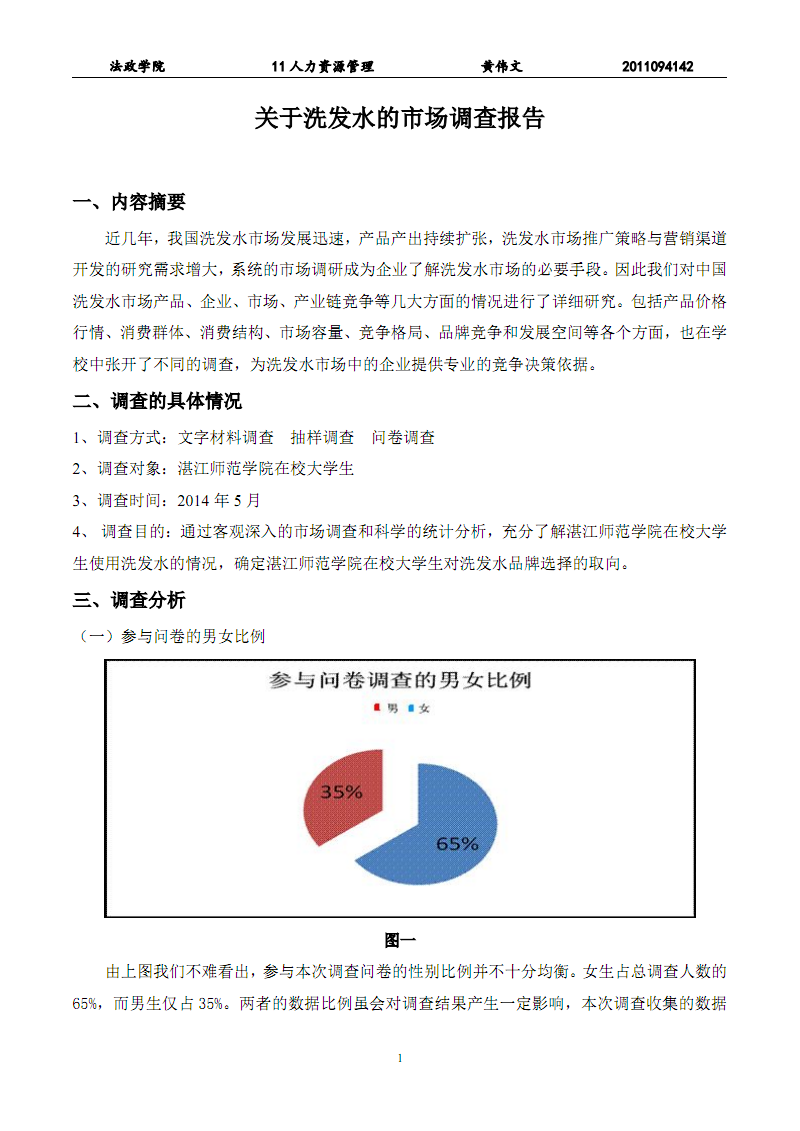 洗發水市場調查報告 趨勢、競爭與消費者偏好